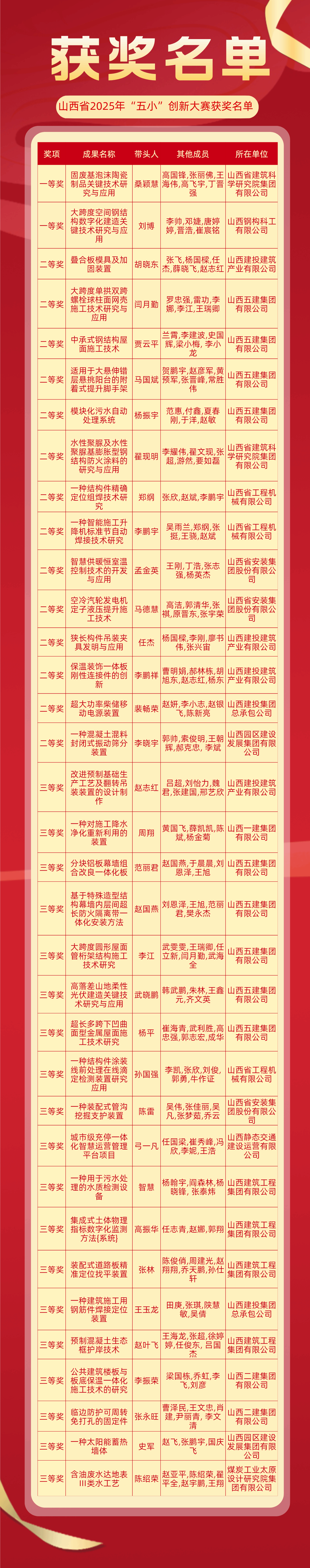39C8CA051CE66F38CE12437711D_C70A6868_7FC22