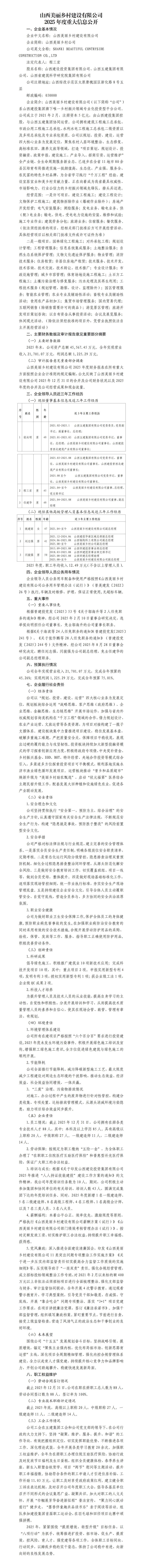 51CDCB998237B95777292B8259C_B9FE3B33_16DC42