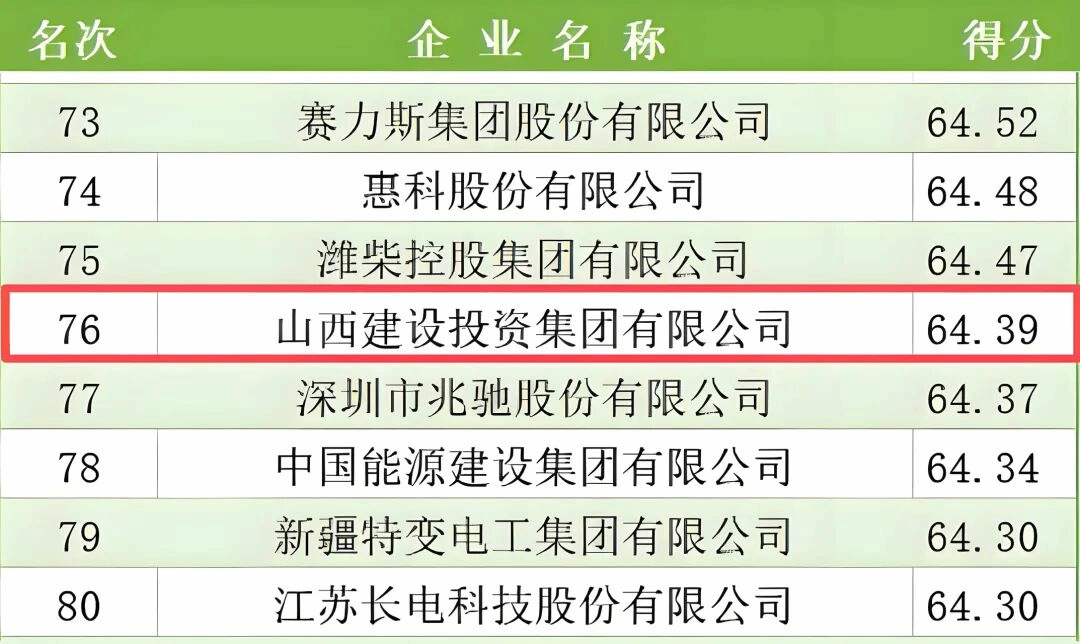 D1161AC9231C45E3F0DF515A81D_AE24B5B7_31363