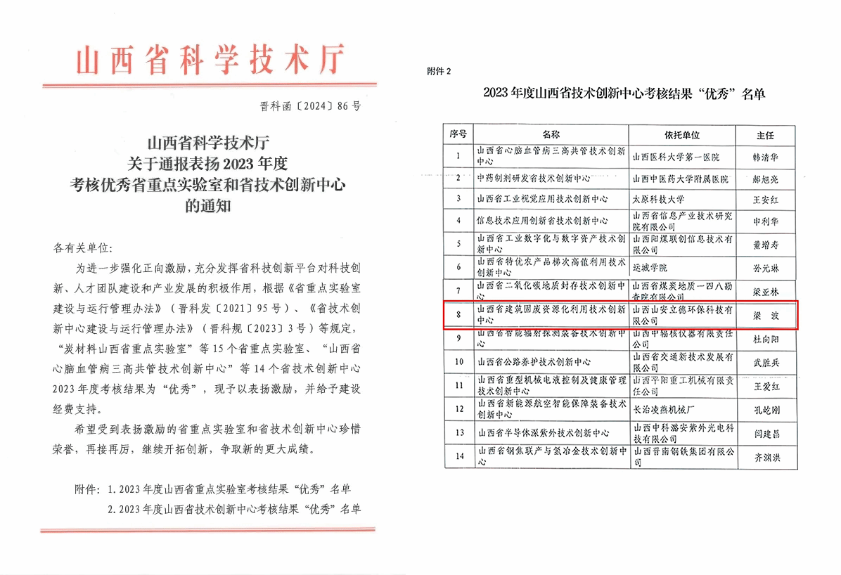 CD36C70C2B177C3E7E929D01E2C_6DAAE38C_2752B CD36C70C2B177C3E7E929D01E2C_6DAAE38C_2752B